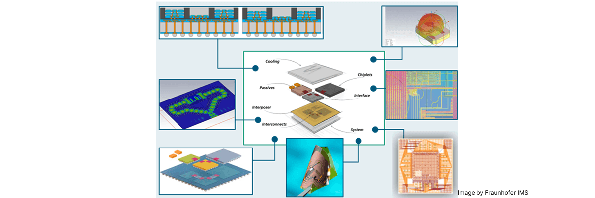 Unlocking Potential: The Role of the APECS Pilot Line in System Technology Co-Optimization (STCO) for European Microelectronics