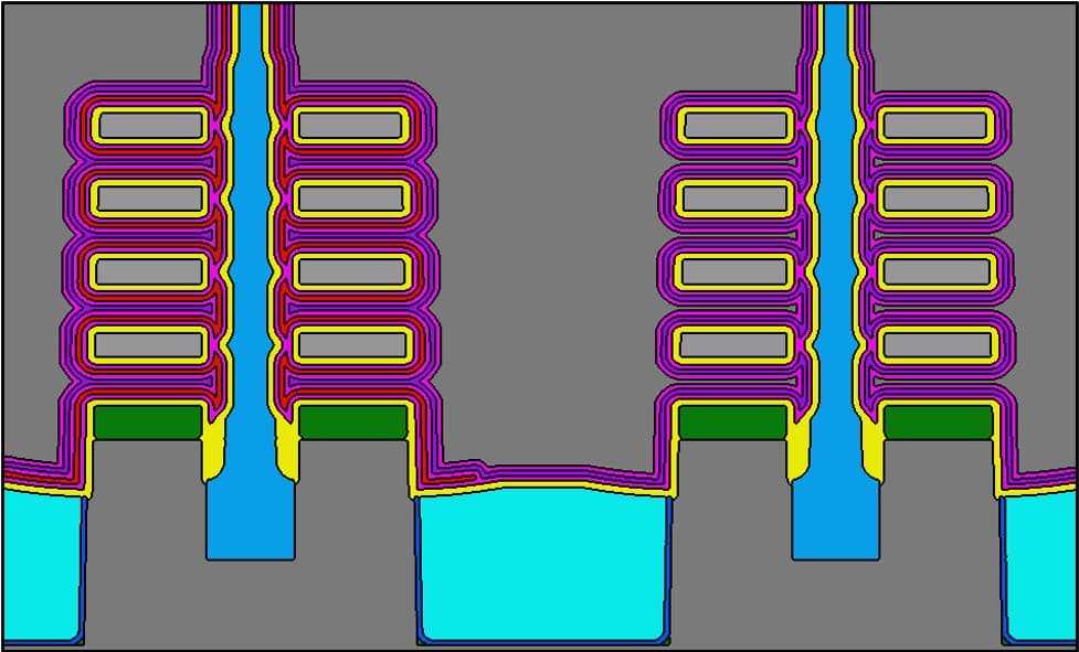 Outer wall forksheet bridges nanosheet and CFET architectures